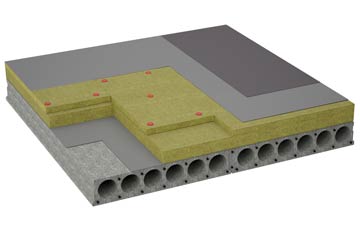 considerations of Pulverbatch flat roofing insulation